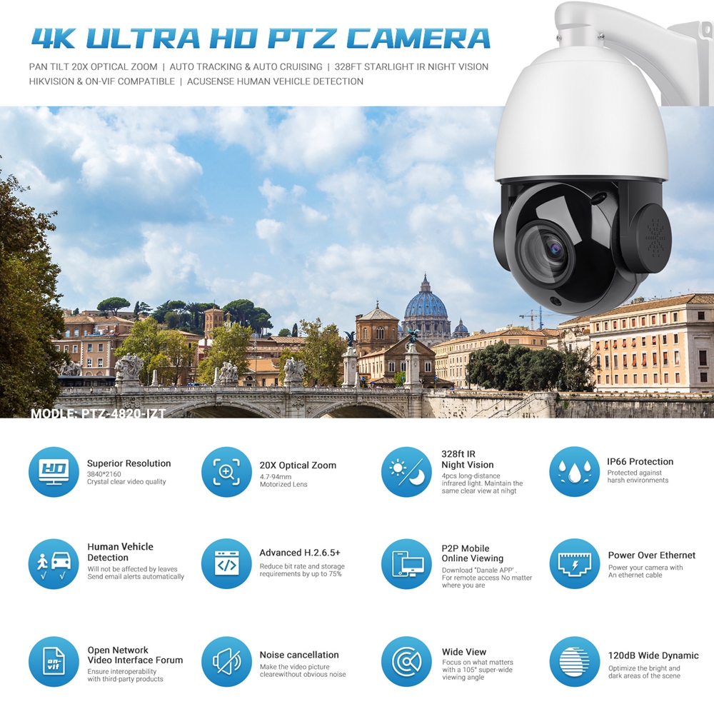 PTZ-4820-IZT Security Camera (2)