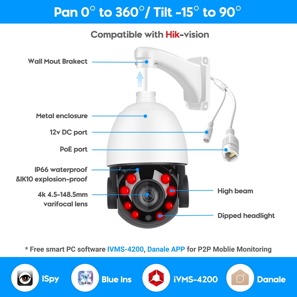 PTZ-4833-IZ Security Camera (5)