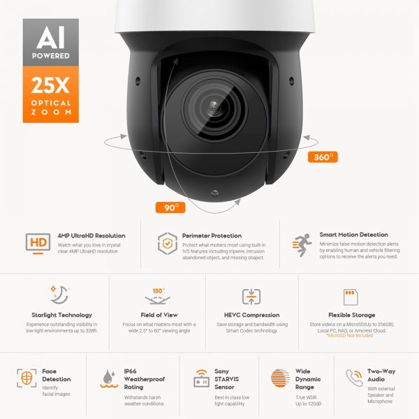 Dahua PTZ Camera | PTZ Video Surveillance Cameras | VD-SD4825X