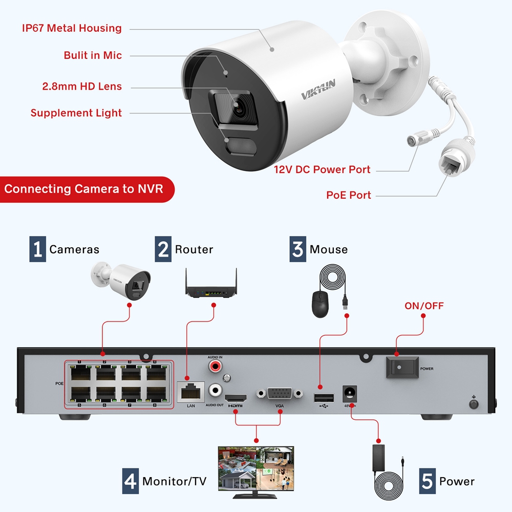 VK608Q057C-4 Security Camera (4)