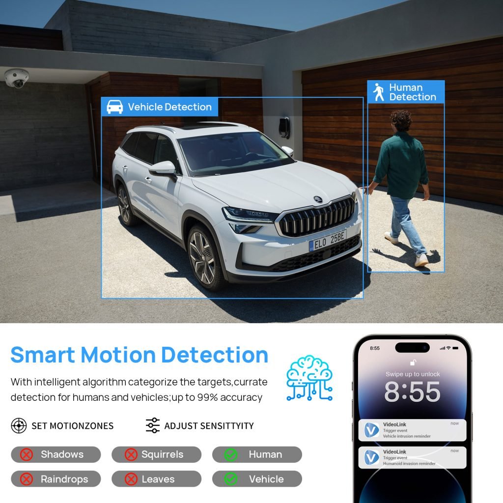 Dual Light IP Camera – 4K Full Color & IR Night Vision