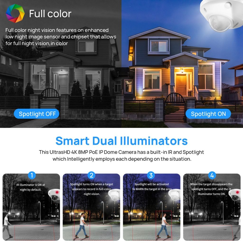 Dual Light IP Camera – 4K Full Color & IR Night Vision