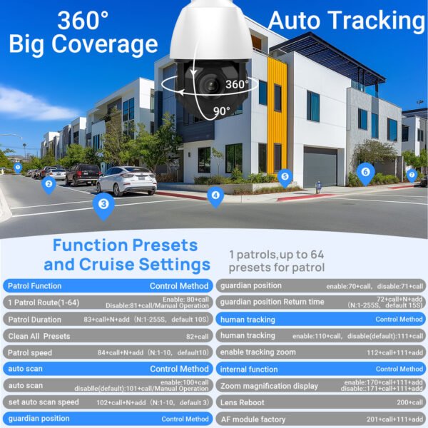 Outdoor Auto Tracking 4K 8MP PTZ Camera - Image 7